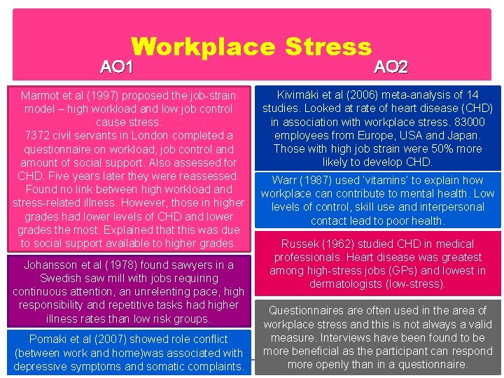 Workplace Stress AO 1 Marmot et al (1997) proposed the job-strain model – high