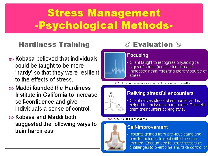 Stress Management -Psychological Methods. Hardiness Training Kobasa believed that individuals could be taught to