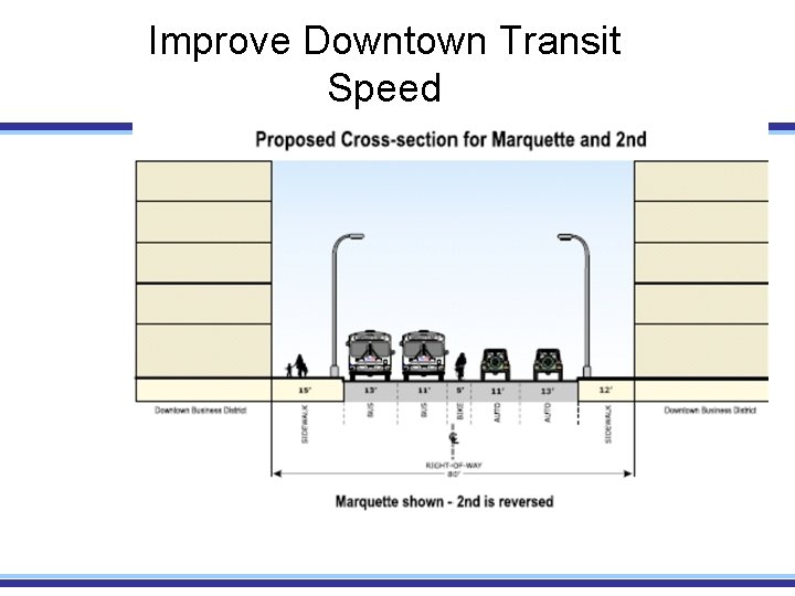 Improve Downtown Transit Speed 