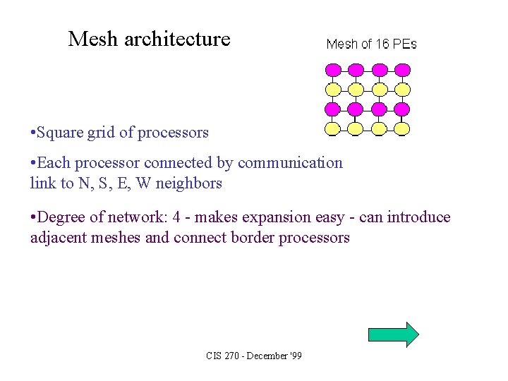 Mesh architecture • Square grid of processors • Each processor connected by communication link