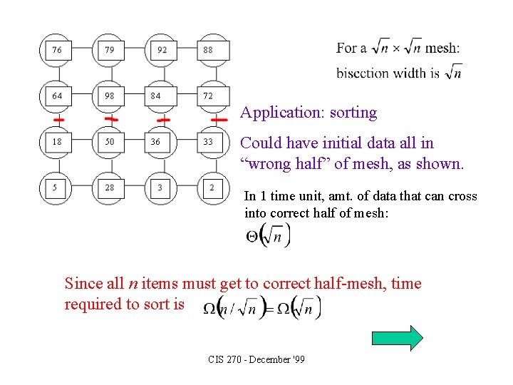 Application: sorting Could have initial data all in “wrong half” of mesh, as shown.