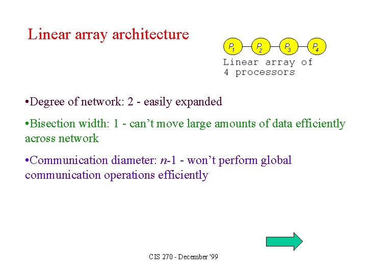 Linear array architecture • Degree of network: 2 - easily expanded • Bisection width: