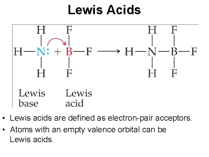 Lewis Acids • Lewis acids are defined as electron-pair acceptors. • Atoms with an