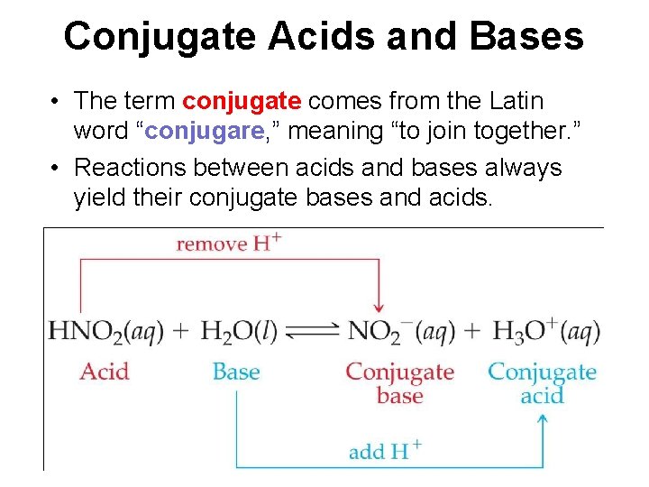 Conjugate Acids and Bases • The term conjugate comes from the Latin word “conjugare,