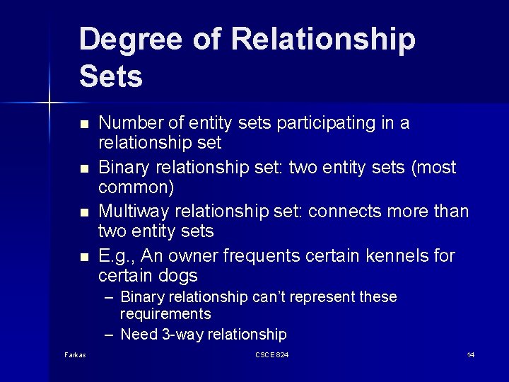 Degree of Relationship Sets n n Number of entity sets participating in a relationship Degree of Relationship Sets n n Number of entity sets participating in a relationship
