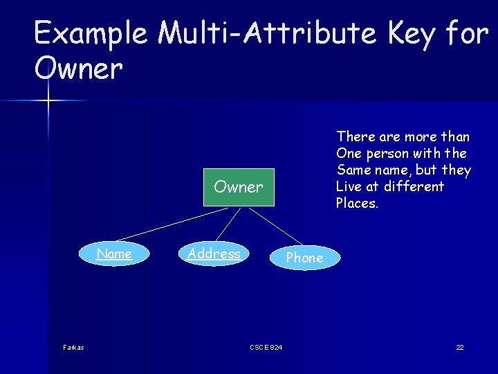 Example Multi-Attribute Key for Owner There are more than One person with the Same