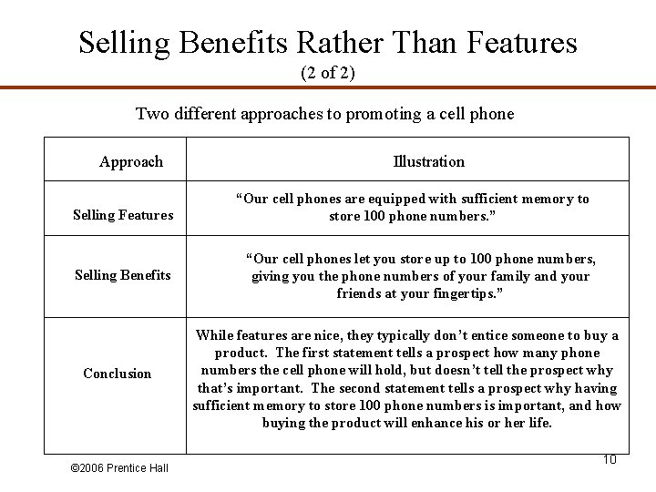 Selling Benefits Rather Than Features (2 of 2) Two different approaches to promoting a