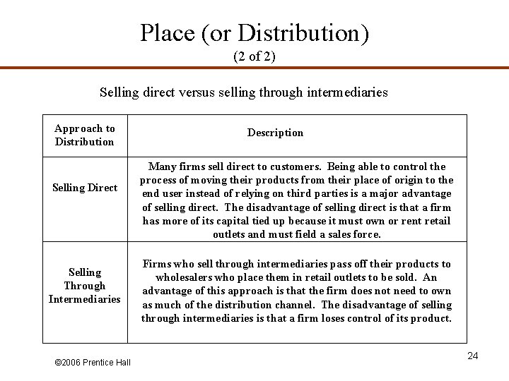 Place (or Distribution) (2 of 2) Selling direct versus selling through intermediaries Approach to