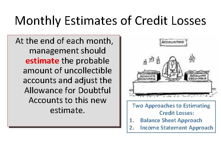 Monthly Estimates of Credit Losses At the end of each month, management should estimate