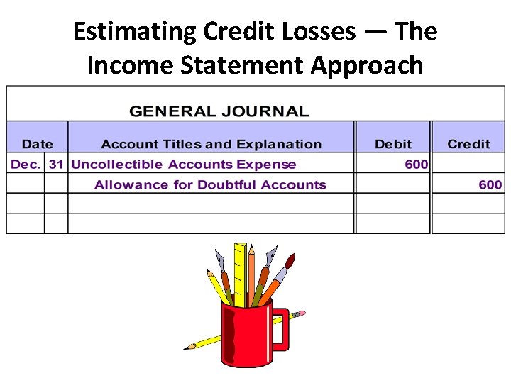 Estimating Credit Losses — The Income Statement Approach 
