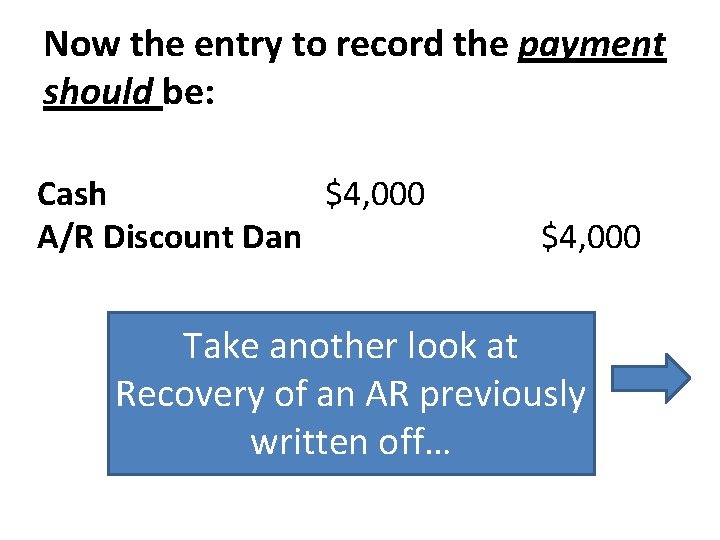 Now the entry to record the payment should be: Cash $4, 000 A/R Discount
