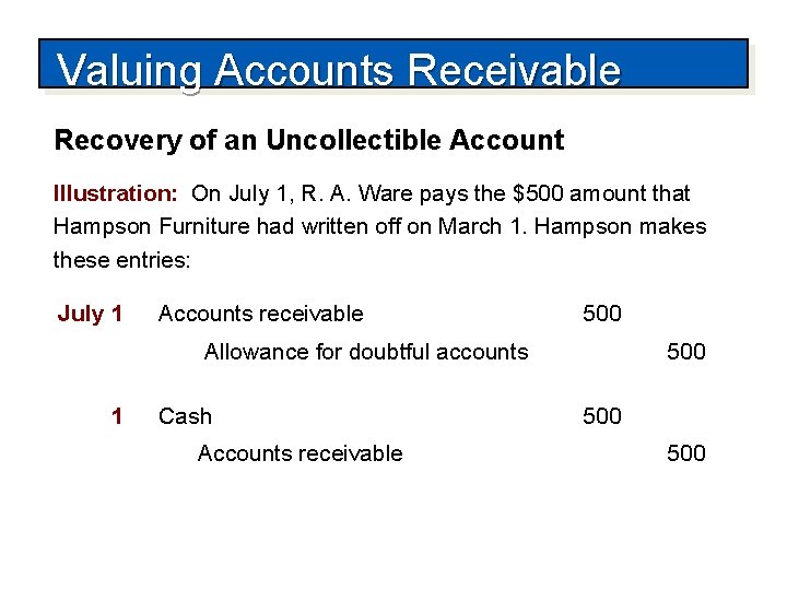 Valuing Accounts Receivable Recovery of an Uncollectible Account Illustration: On July 1, R. A.