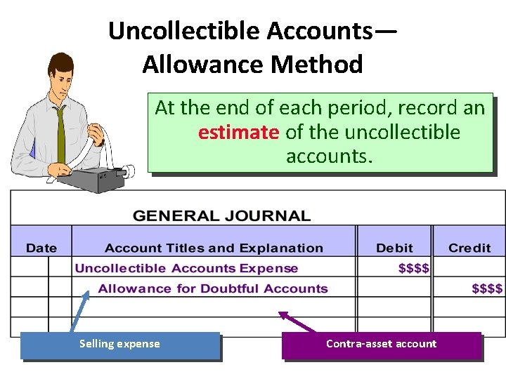 Under The Allowance Method Of Accounting For Uncollectible Accounts UNIT 7 Accounts Receivables Bank Reconciliation Petty Cash