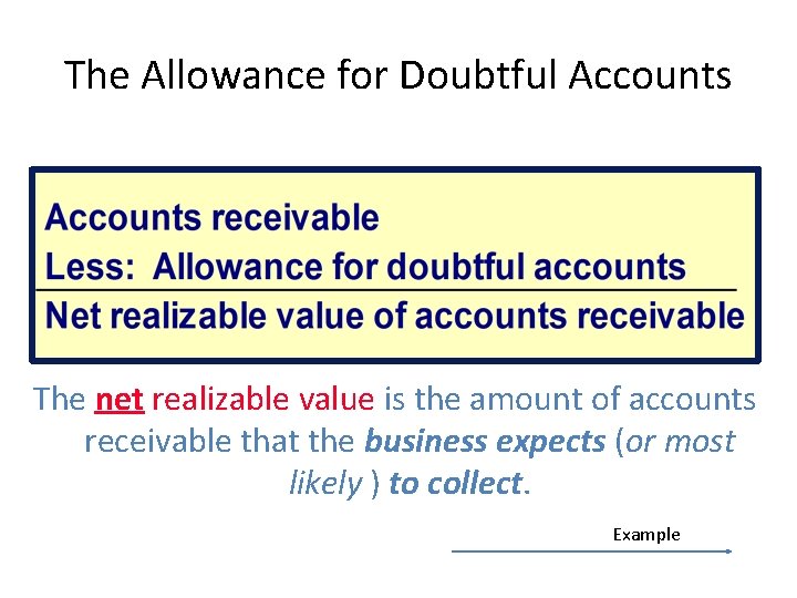 The Allowance for Doubtful Accounts The net realizable value is the amount of accounts