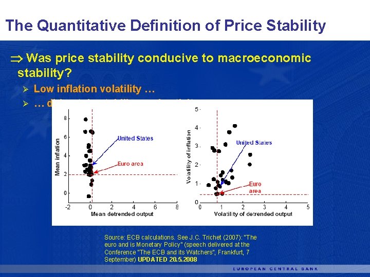 The Quantitative Definition of Price Stability Was price stability conducive to macroeconomic stability? Low
