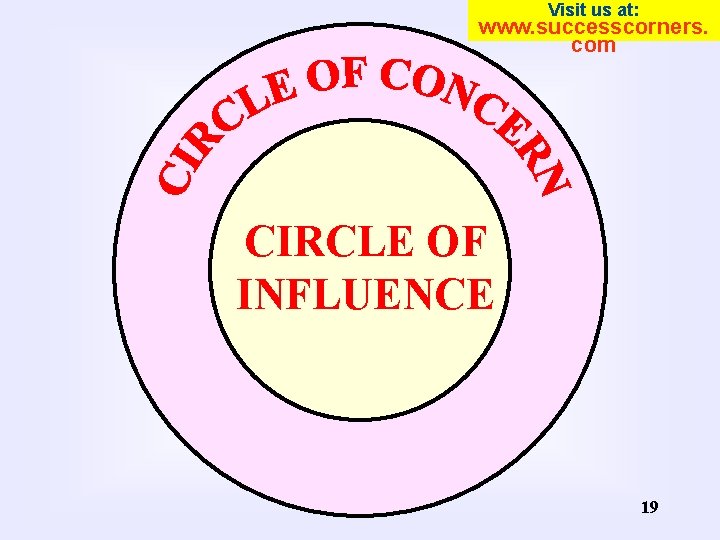 Visit us at: www. successcorners. com CIRCLE OF INFLUENCE 19 