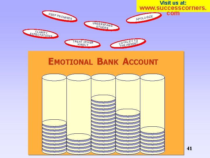 Visit us at: KEEP www. successcorners. com IZE PROM G ISES O APOL UNDERS