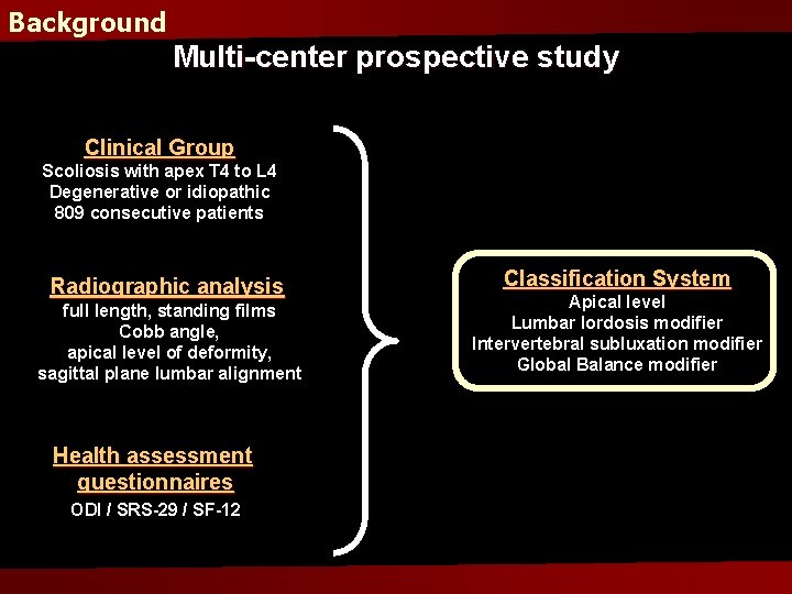 Background Multi-center prospective study Clinical Group Scoliosis with apex T 4 to L 4