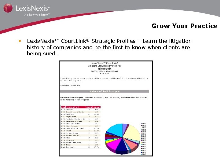 Grow Your Practice • Lexis. Nexis™ Court. Link® Strategic Profiles – Learn the litigation