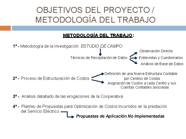 OBJETIVOS DEL PROYECTO / METODOLOGÍA DEL TRABAJO: 1º - Metodología de la Investigación: ESTUDIO