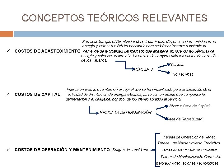 CONCEPTOS TEÓRICOS RELEVANTES ü Son aquellos que el Distribuidor debe incurrir para disponer de