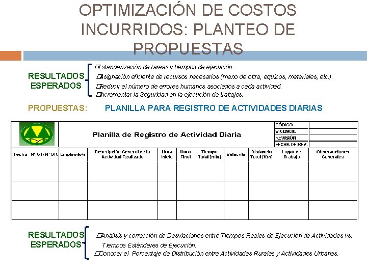 OPTIMIZACIÓN DE COSTOS INCURRIDOS: PLANTEO DE PROPUESTAS �Estandarización de tareas y tiempos de ejecución.