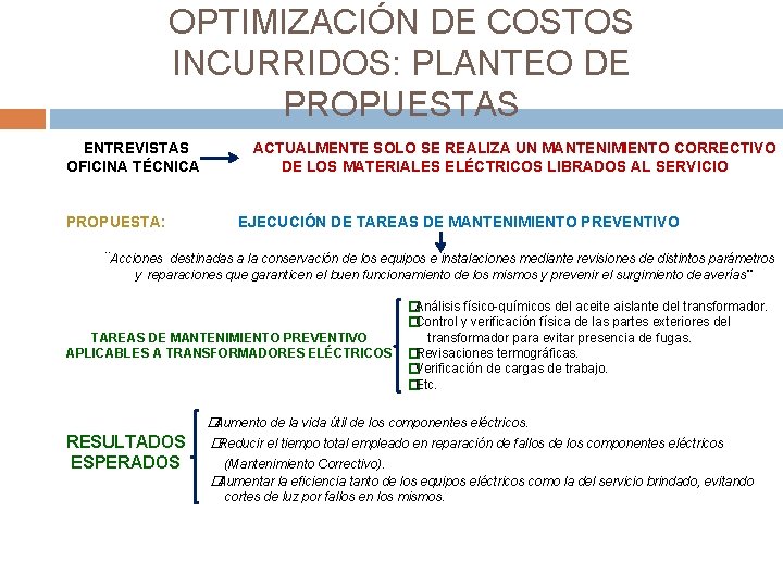 OPTIMIZACIÓN DE COSTOS INCURRIDOS: PLANTEO DE PROPUESTAS ENTREVISTAS OFICINA TÉCNICA PROPUESTA: ACTUALMENTE SOLO SE