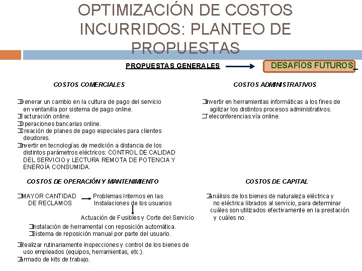 OPTIMIZACIÓN DE COSTOS INCURRIDOS: PLANTEO DE PROPUESTAS GENERALES COSTOS COMERCIALES DESAFÍOS FUTUROS COSTOS ADMINISTRATIVOS