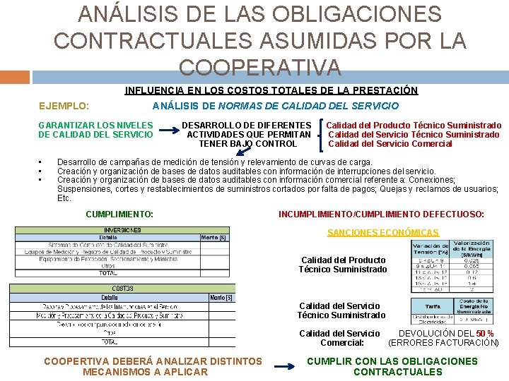 ANÁLISIS DE LAS OBLIGACIONES CONTRACTUALES ASUMIDAS POR LA COOPERATIVA INFLUENCIA EN LOS COSTOS TOTALES