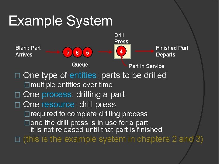 Example System Drill Press Blank Part Arrives 7 6 5 Queue � Finished Part