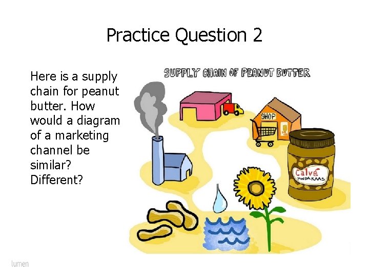 Practice Question 2 Here is a supply chain for peanut butter. How would a