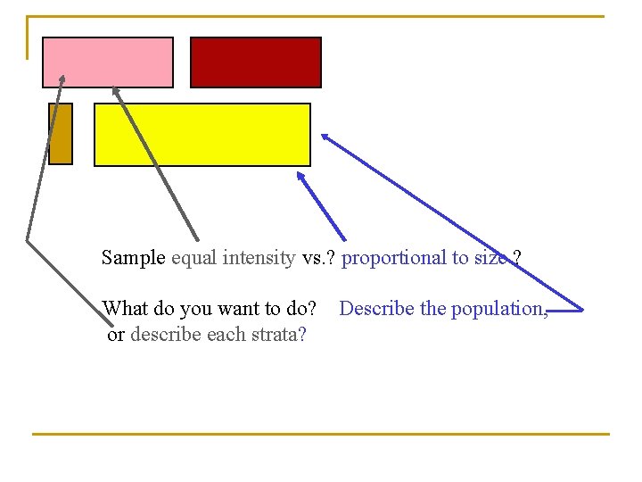 Sample equal intensity vs. ? proportional to size ? What do you want to Sample equal intensity vs. ? proportional to size ? What do you want to