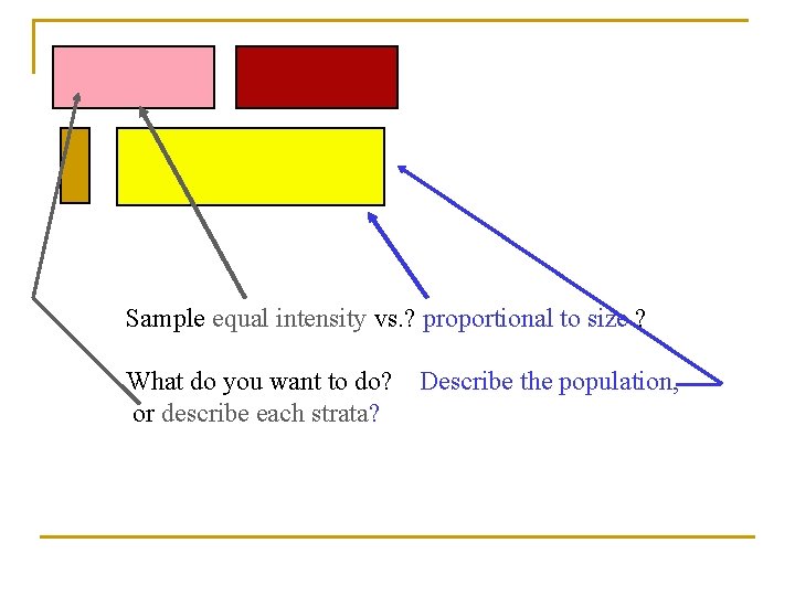 Sample equal intensity vs. ? proportional to size ? What do you want to