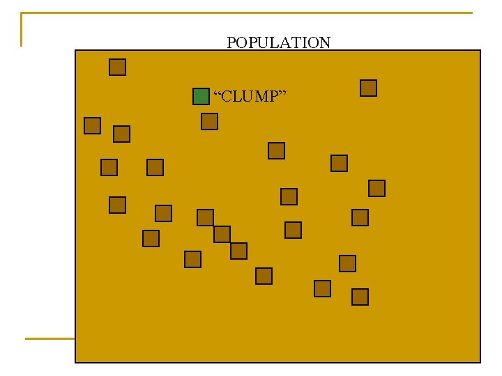 POPULATION “CLUMP” POPULATION “CLUMP”