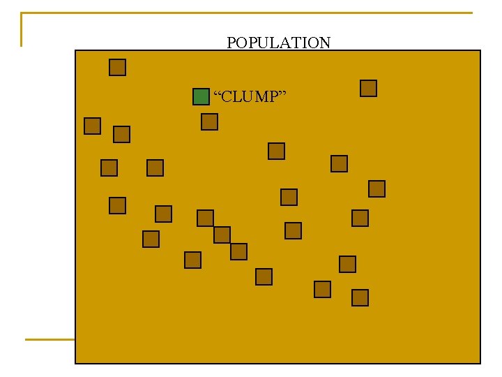 POPULATION “CLUMP” 