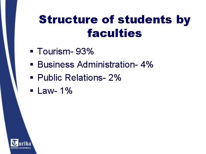 Structure of students by faculties § § Tourism- 93% Business Administration- 4% Public Relations-