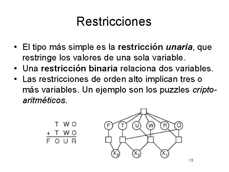 Restricciones • El tipo más simple es la restricción unaria, que restringe los valores