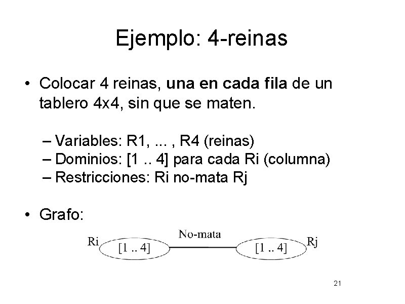 Ejemplo: 4 -reinas • Colocar 4 reinas, una en cada fila de un tablero