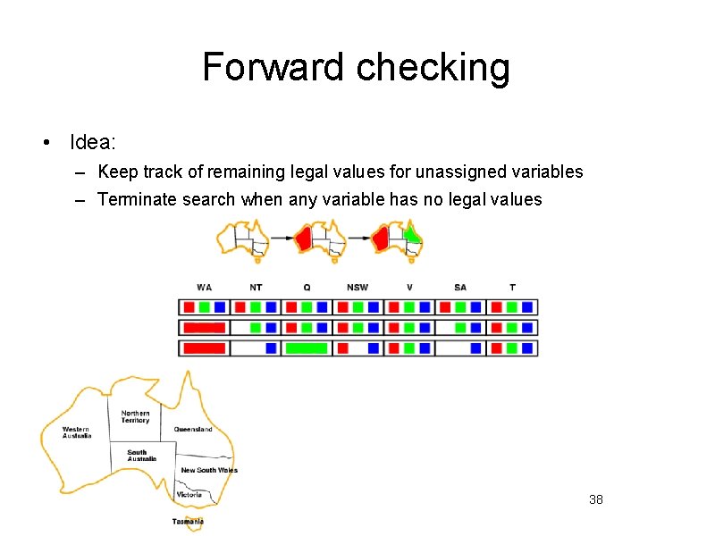 Forward checking • Idea: – Keep track of remaining legal values for unassigned variables