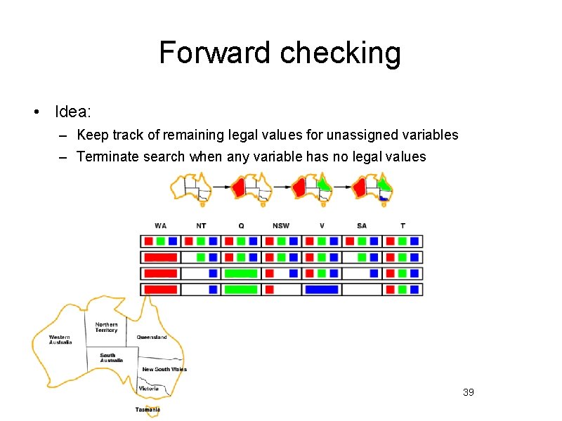 Forward checking • Idea: – Keep track of remaining legal values for unassigned variables