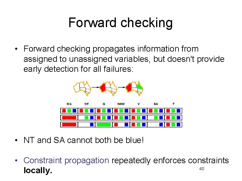 Forward checking • Forward checking propagates information from assigned to unassigned variables, but doesn't