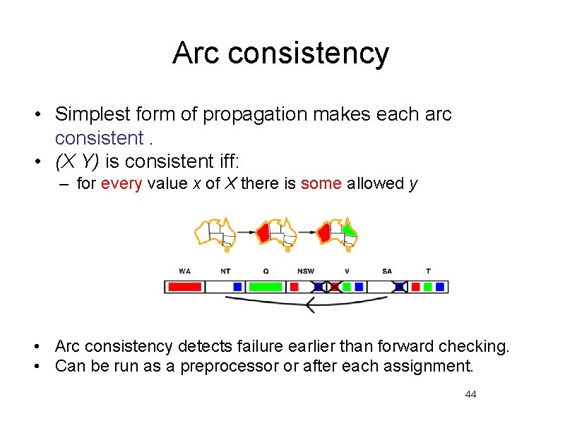 Arc consistency • Simplest form of propagation makes each arc consistent. • (X Y)