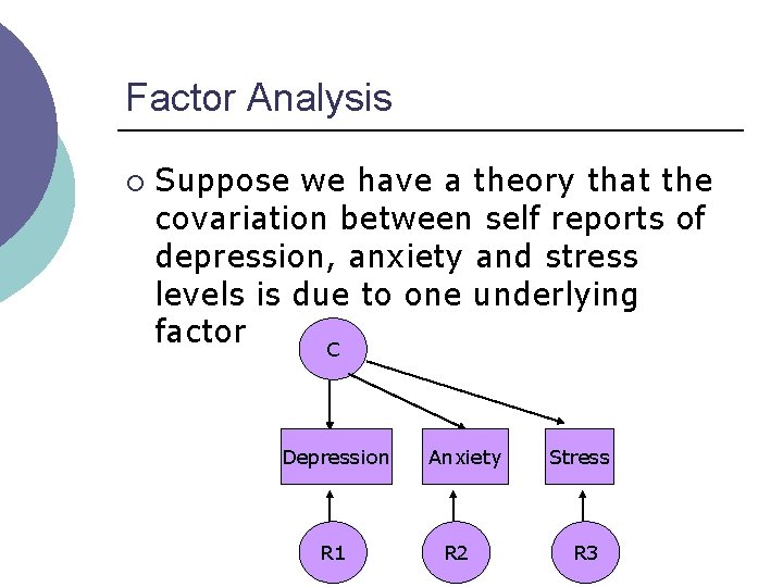 Factor Analysis ¡ Suppose we have a theory that the covariation between self reports
