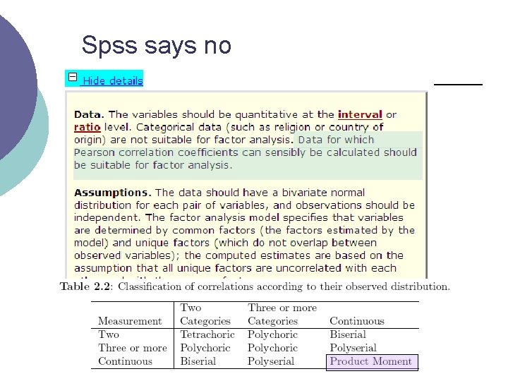 Spss says no 