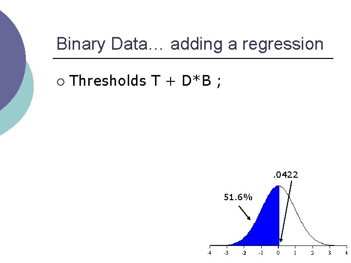 Binary Data… adding a regression ¡ Thresholds T + D*B ; . 0422 51.