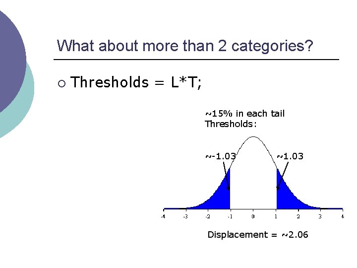 What about more than 2 categories? ¡ Thresholds = L*T; ~15% in each tail