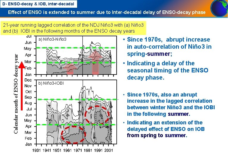 D- ENSO-decay & IOB, inter-decadal Effect of ENSO is extended to summer due to