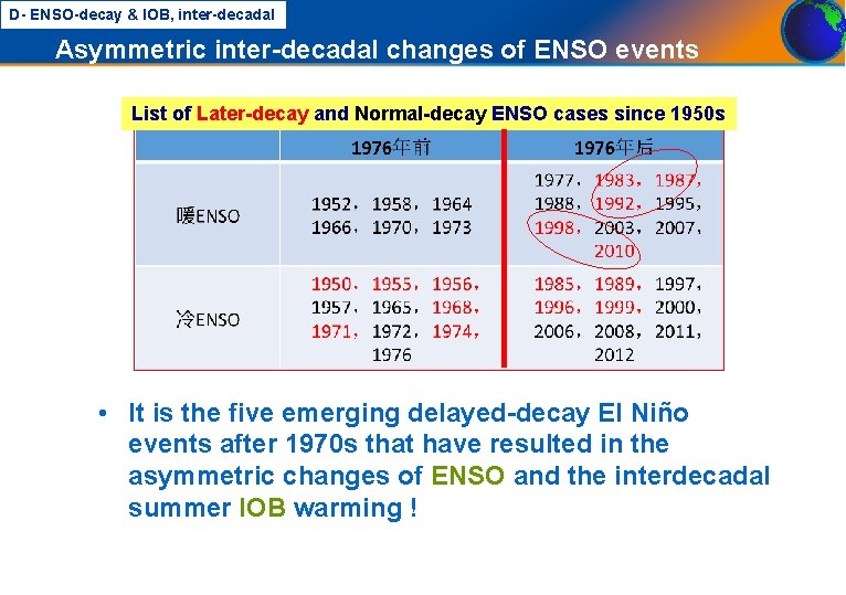 D- ENSO-decay & IOB, inter-decadal Asymmetric inter-decadal changes of ENSO events List of Later-decay
