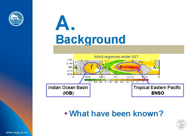 A. Background Niño 3 -regressed winter SST Indian Ocean Basin (IOB) Tropical Eastern Pacific