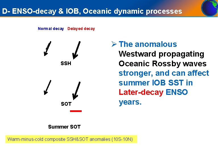 D- ENSO-decay & IOB, Oceanic dynamic processes Normal decay Delayed decay SSH SOT Ø